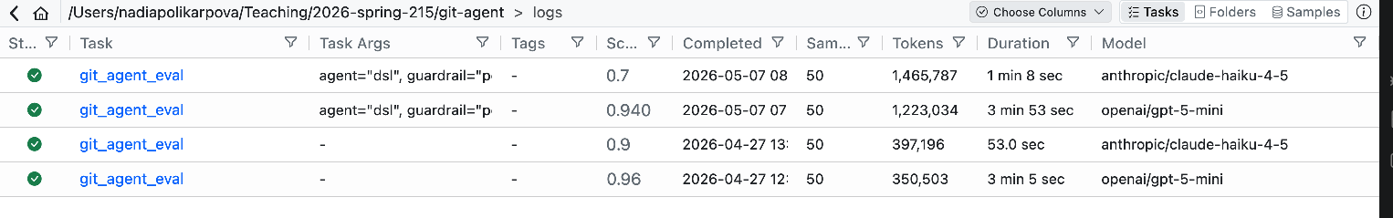 Inspect results, DSL agent