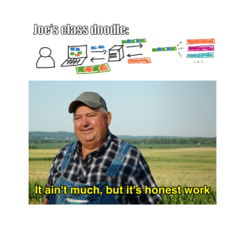 Joe meme 1